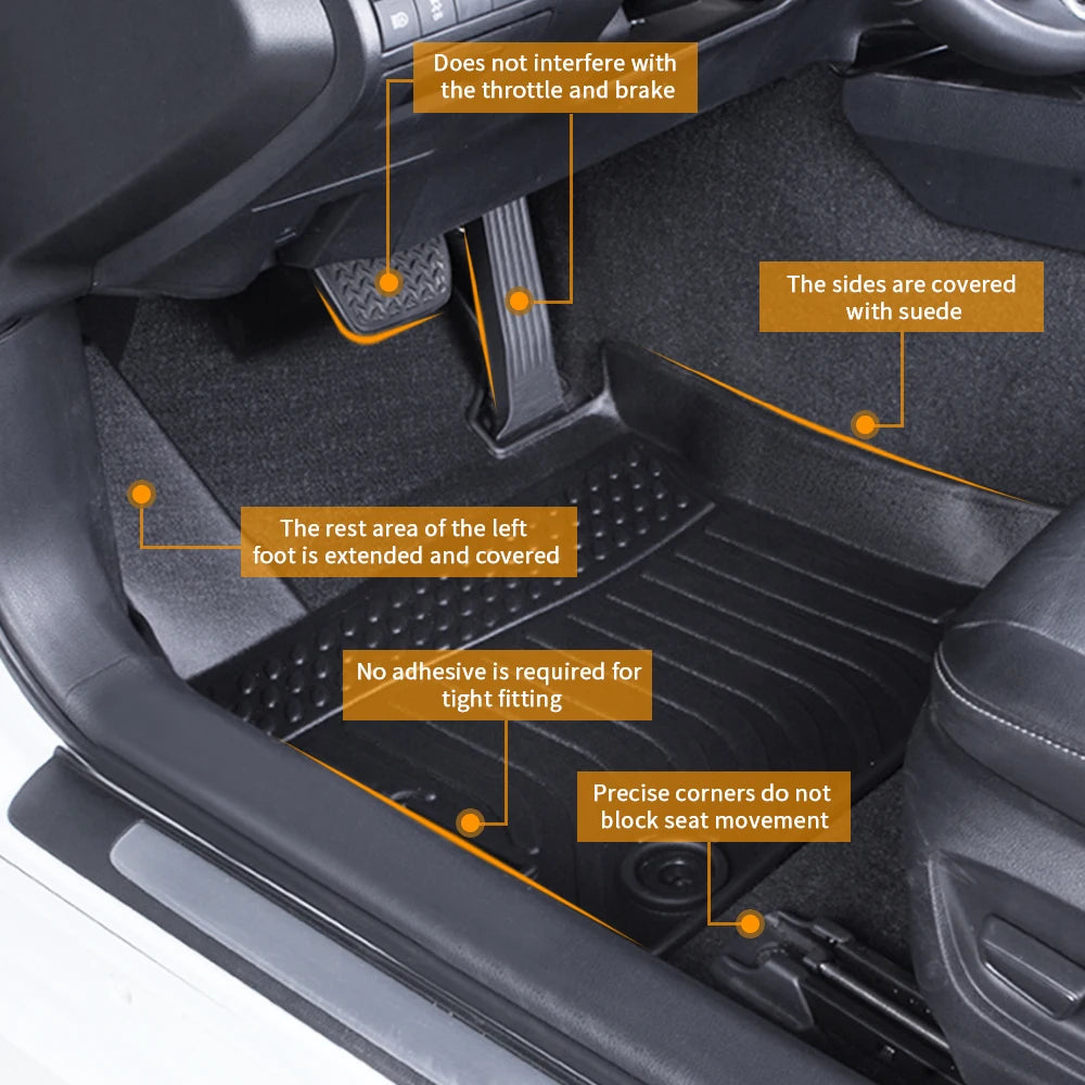 For Volkswagen SAGITAR 2019-2024  Car Waterproof Non-Slip Rubber Floor Mat TPE Car Accessorie