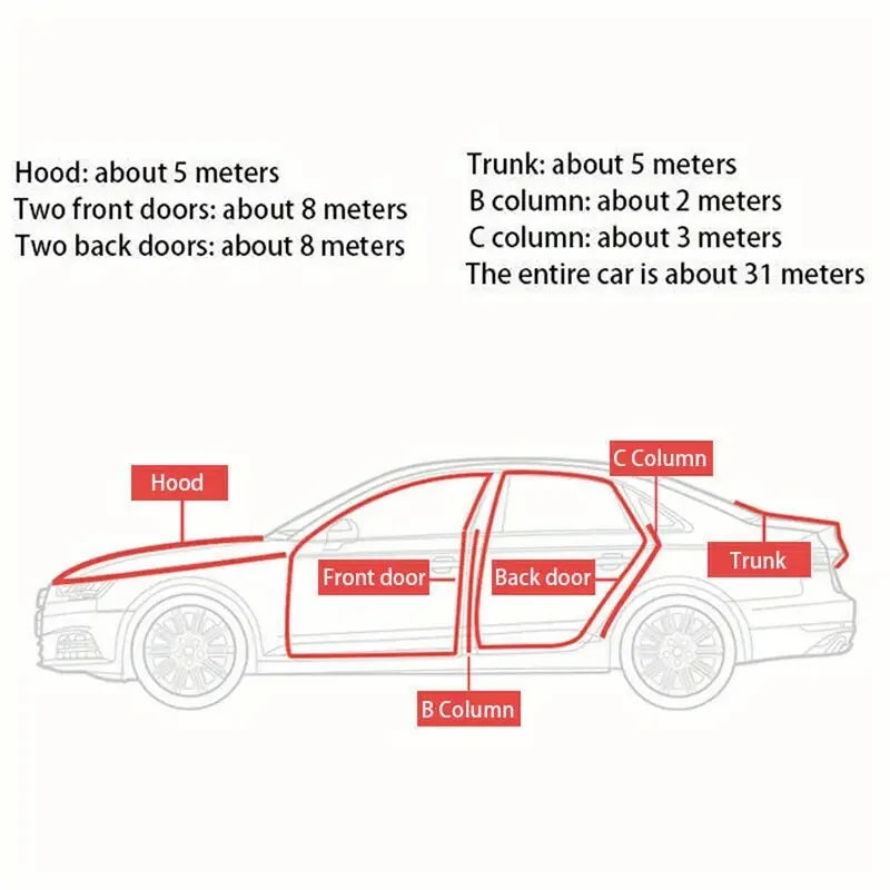 Car Door Seal Strip Rubber Double Layer Sealing Protector Soundproof Waterproof Weather Strips for Car Door Hood Trunk