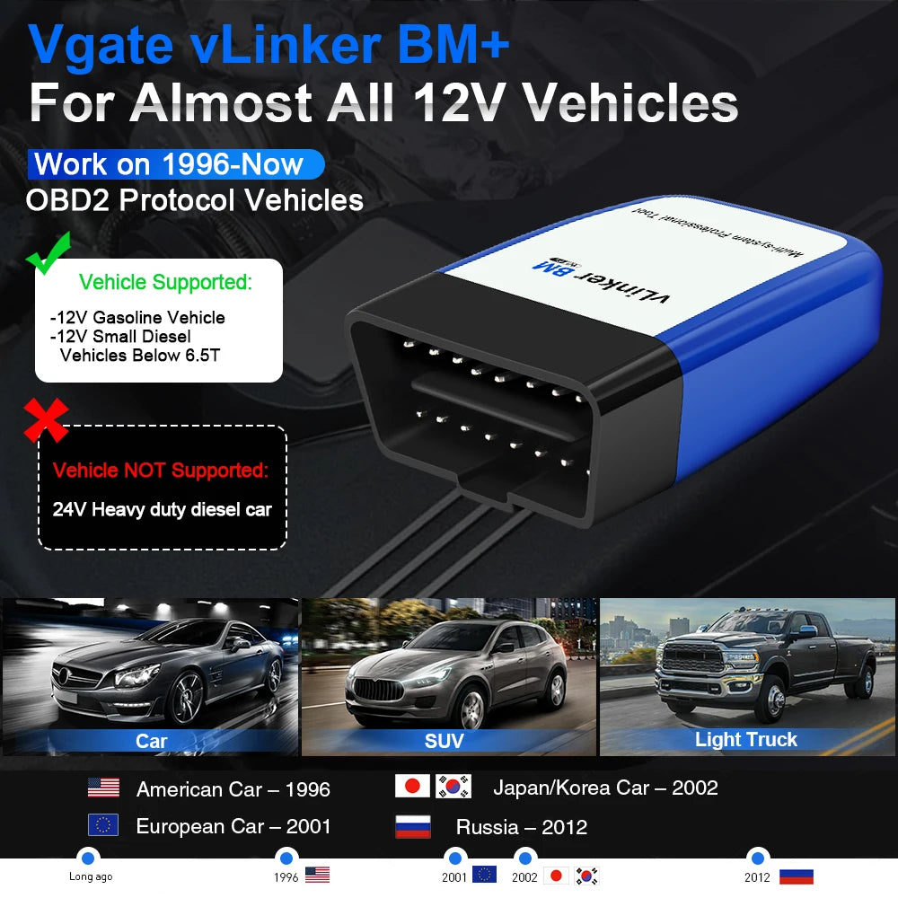 Vgate vLinker BM+ ELM327 BimmerCode BimmerLink Auto Code Reader Diagnostic Tool Car Scanner ELM327 OBD2 Bluetooth 4.0