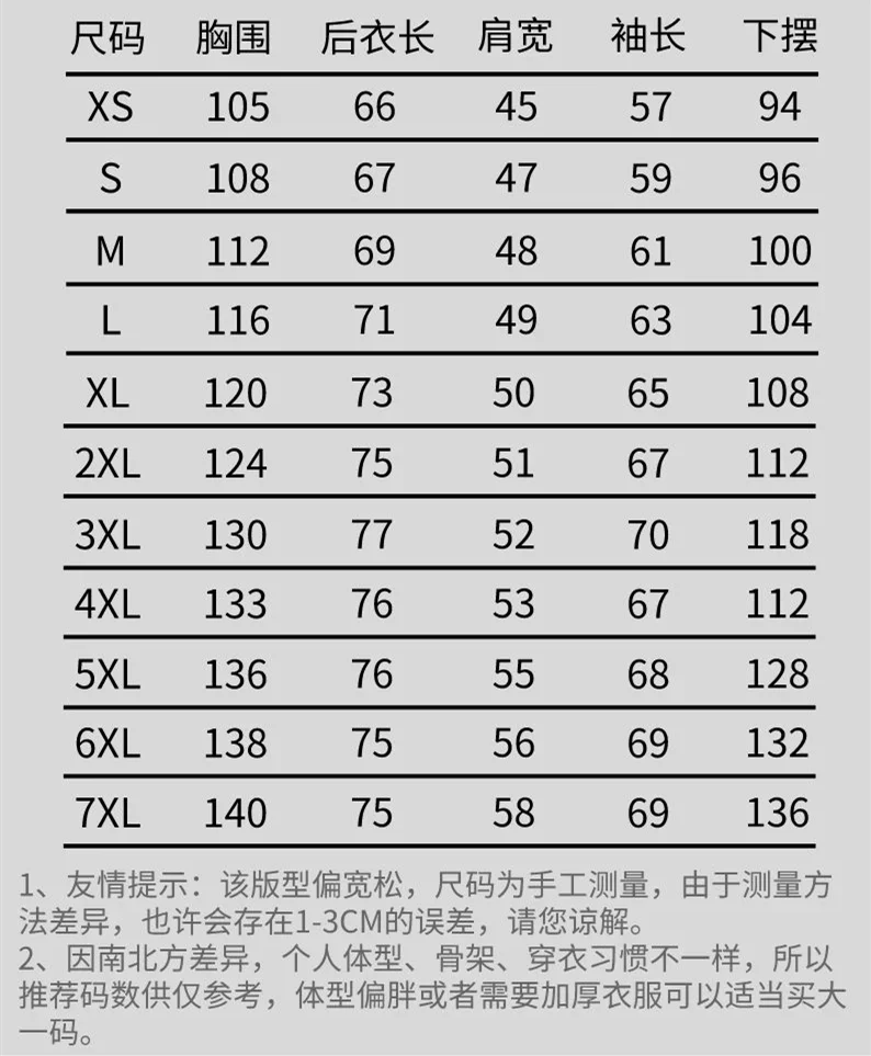 Mc Jakke Høst og Vår Honda